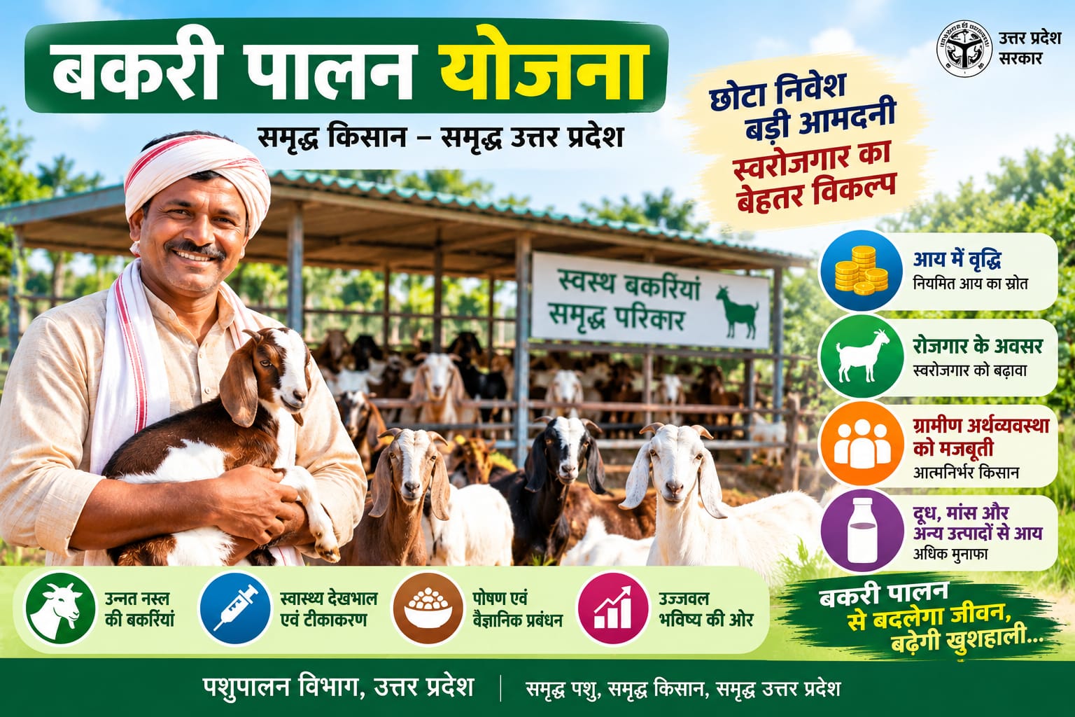*बकरी पालन योजना से आत्मनिर्भर बनेंगे जरूरतमंद परिवार*  *पात्र लाभार्थियों को मिलेगा 90 प्रतिशत तक सरकारी अनुदान, बकरी बीमा भी योजना में शामिल*